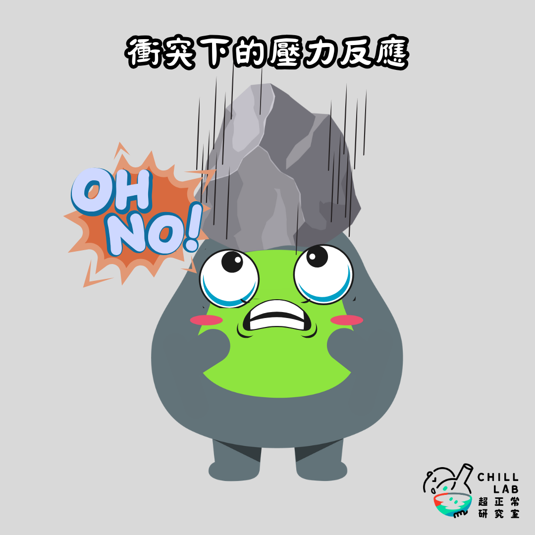 衝突下的壓力反應