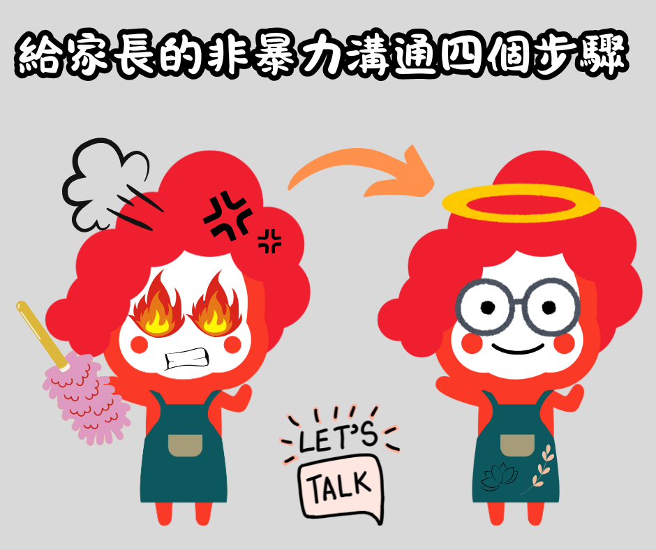 給家長的非暴力溝通四個步驟